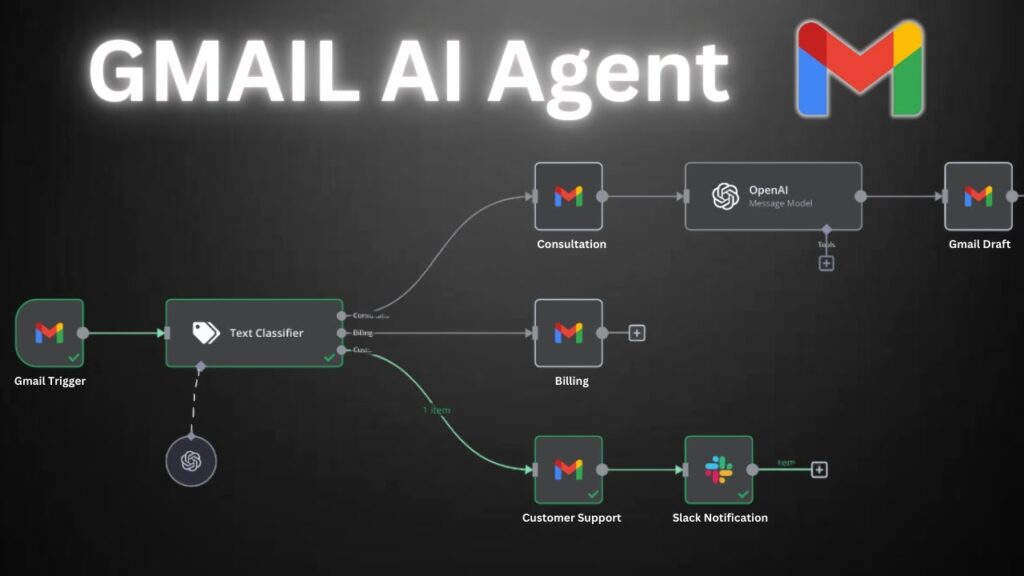 ai email assistant agent